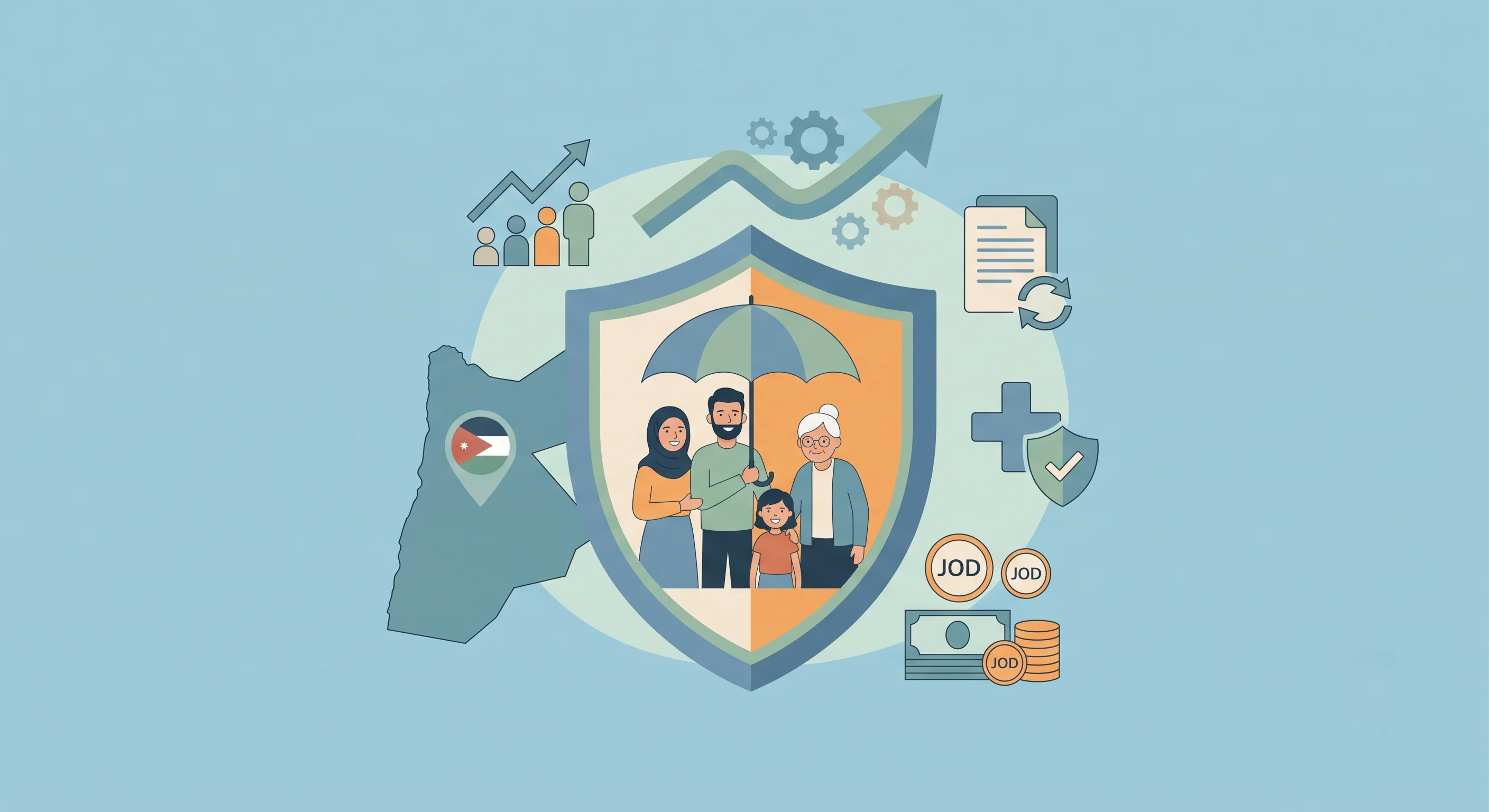 [Comprehensive Guide] Jordan Social Security Updates